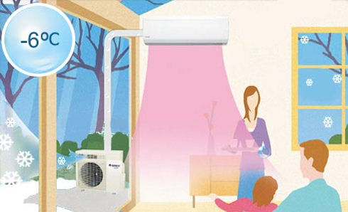 Chỉnh Nhiệt Độ Điều Hòa Xuống Thấp Nhất Để Làm Mát Nhanh Chỉnh Nhiệt Độ Điều Hòa Xuống Thấp Nhất Để Làm Mát Nhanh