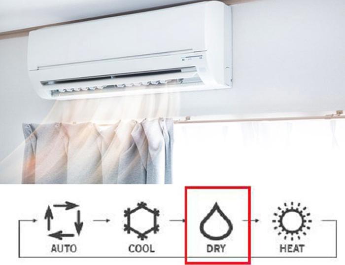 Đọc Hiểu Ý Nghĩa F Bảng Mã Lỗi Cách Sửa Điều Hòa Panasonic Đọc Hiểu Ý Nghĩa F Bảng Mã Lỗi Cách Sửa Điều Hòa Panasonic