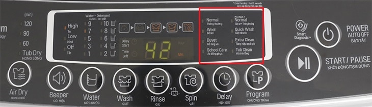  Hướng Dẫn Sử Dụng Máy Giặt Lg Cửa Trên