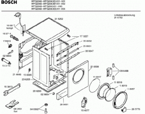 Lỗi E23 Trong Máy Giặt Bosch