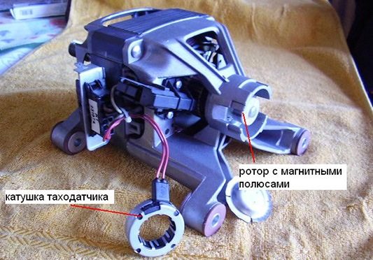 Lỗi F02 Trong Máy Giặt Indesit