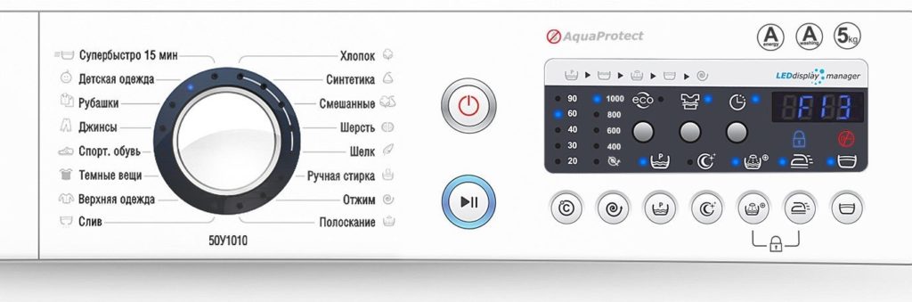 Lỗi F13 Trong Máy Giặt Atlant