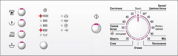 Lỗi F18 Trong Máy Giặt Bosch