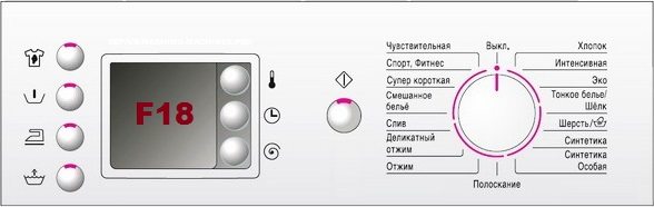 Lỗi F18 Trong Máy Giặt Bosch