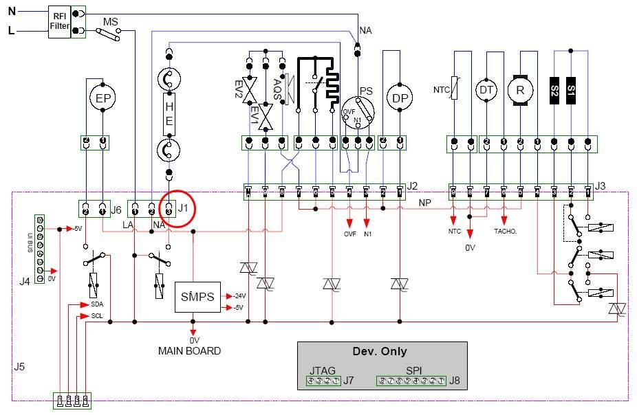 Lỗi F3 Ở Máy Giặt Atlant