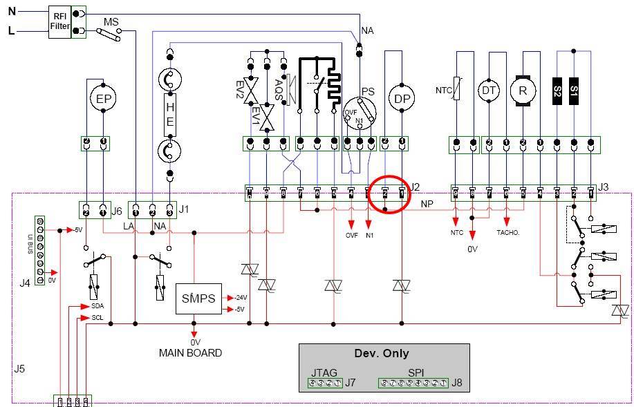 Lỗi F4 Trong Máy Giặt Atlant