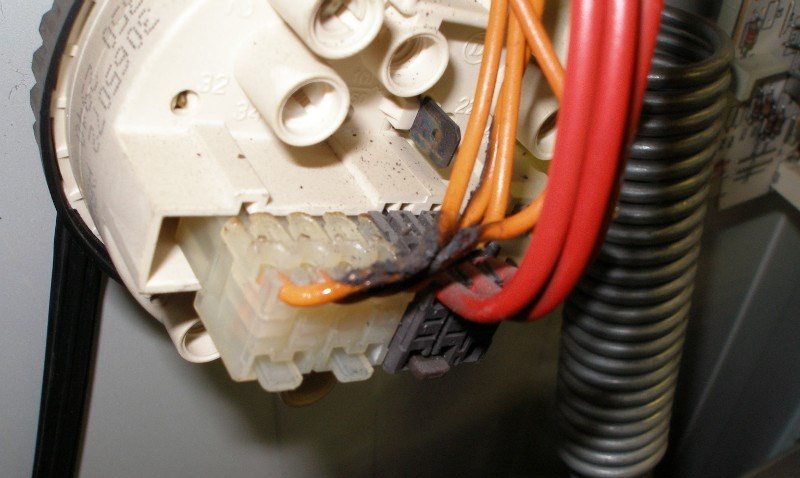 Mã Lỗi Cho Máy Giặt Vestel
