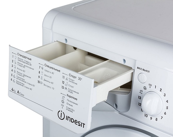 Hướng Dẫn Sử Dụng Máy Giặt Indesit