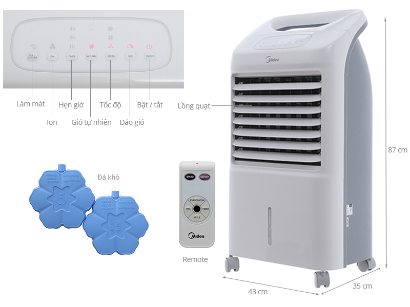 Nguyên Nhân Và Cách Sửa Lỗi Quạt Hơi Nước Không Chạy Quạt Vẫy