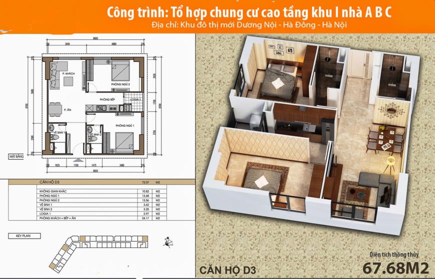 Sửa Chữa Điện Nước Hà Đông Khu Vực Dương Nội Sửa Chữa Điện Nước Hà Đông Khu Vực Dương Nội
