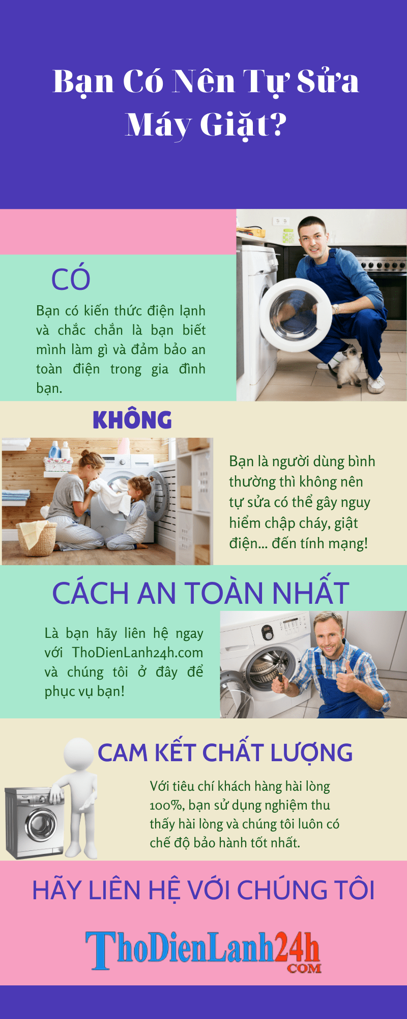 Sửa Máy Giặt Electrolux Đan Phượng Đảm Bảo Giá Rẻ Chất Lượng Infographic