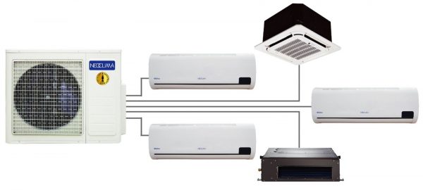 Nguyên Nhân, Cách Sửa Lỗi Điều Hòa Đaikin Bị Ua Nguyên Nhân, Cách Sửa Lỗi Điều Hòa Đaikin Bị Ua