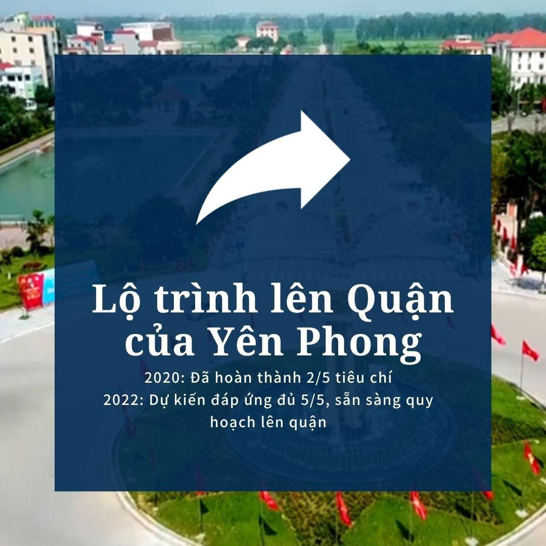 Dịch Vụ Sửa Tủ Lạnh Tại Bắc Ninh - Khu Vực Huyện Yên Phong Dịch Vụ Sửa Tủ Lạnh Tại Bắc Ninh - Khu Vực Huyện Yên Phong