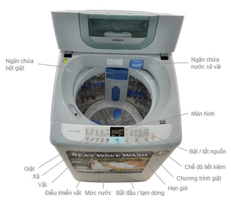 Nhận Xét Về Máy Giặt Hitachi Nhận Xét Về Máy Giặt Hitachi