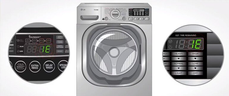 Thodienlanh24H Nhận Sữa Chữa Máy Giặt Lg Báo Lỗi Ie Thodienlanh24H Nhận Sữa Chữa Máy Giặt Lg Báo Lỗi Ie