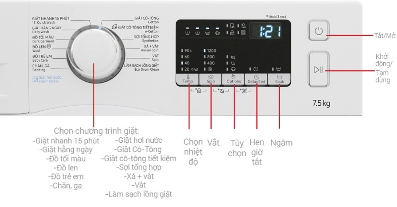 Máy Giặt Cửa Trước Của Samsung Máy Giặt Cửa Trước Của Samsung