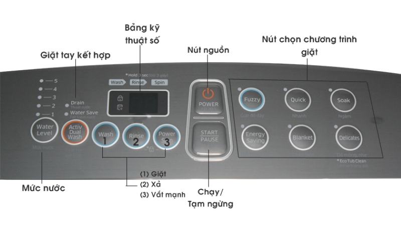 Máy Giặt Cửa Trên Máy Giặt Cửa Trên