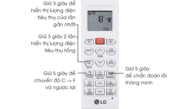 Tính Năng Khác Khi Sử Dụng Remote Điều Hòa Lg Tính Năng Khác Khi Sử Dụng Remote Điều Hòa Lg