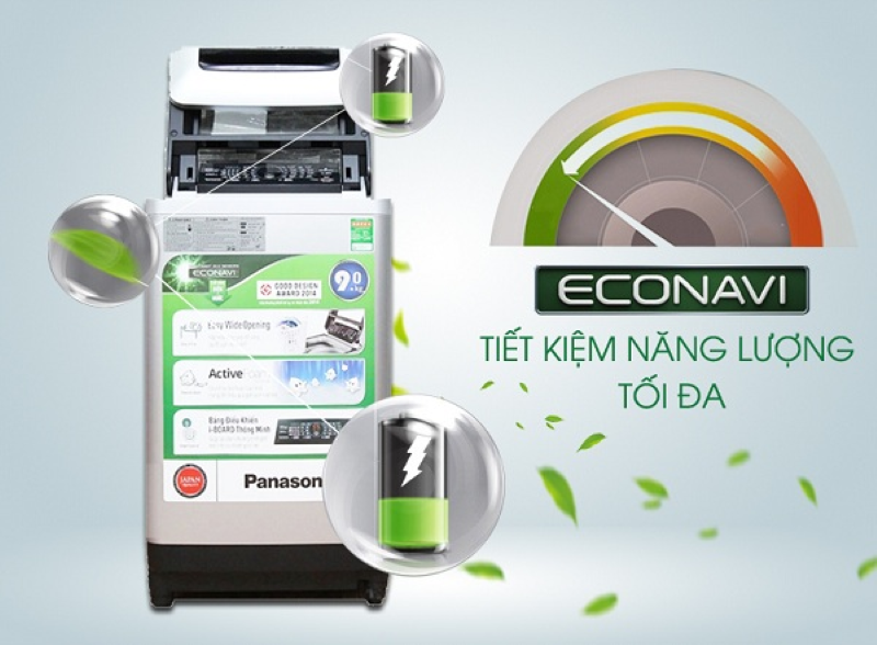 Chức Năng Cảm Biến Econavi Có Lợi Ích Gì? Chức Năng Cảm Biến Econavi Có Lợi Ích Gì?