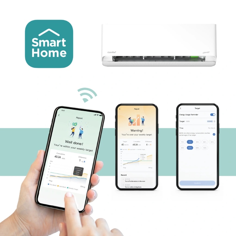 Ứng Dụng Đột Phá Của Trí Tuệ Nhân Tạo (Ai) Ứng Dụng Đột Phá Của Trí Tuệ Nhân Tạo (Ai)