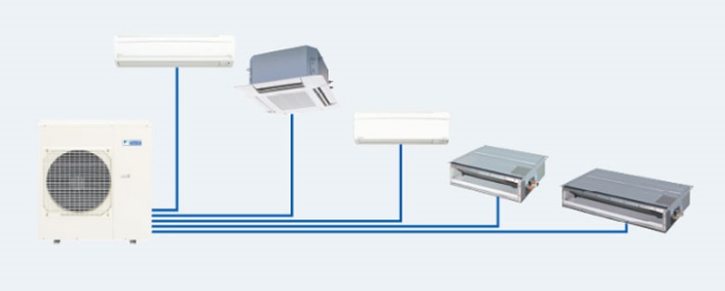 Điều Hòa Multi Là Gì? Điều Hòa Multi Là Gì?