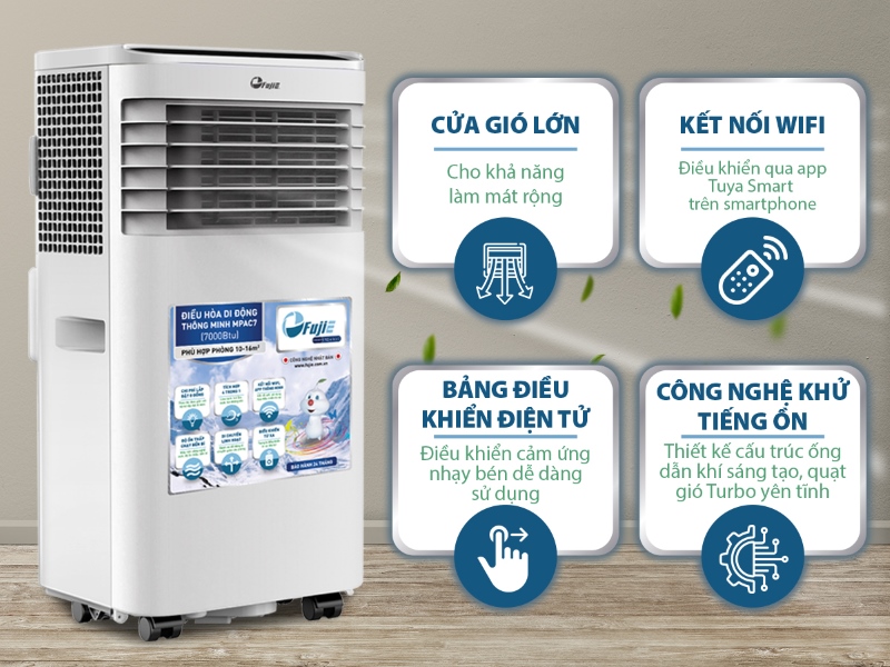 Bảng Điều Khiển Thông Minh Bảng Điều Khiển Thông Minh