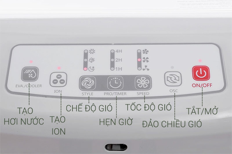 Hẹn Giờ Và Đảo Chiều Gió Hẹn Giờ Và Đảo Chiều Gió