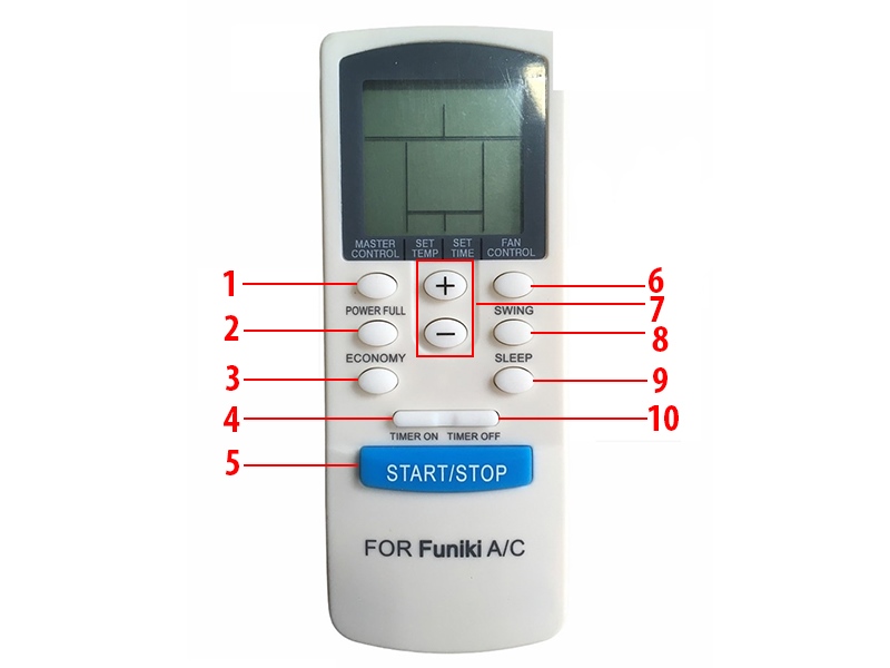 Ý Nghĩa Các Ký Hiệu Trên Điều Khiển Điều Hòa Funiki Mẫu 2 Ý Nghĩa Các Ký Hiệu Trên Điều Khiển Điều Hòa Funiki Mẫu 2