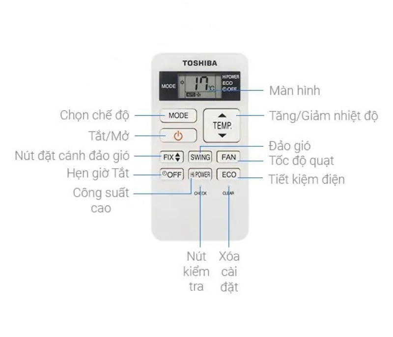 Hướng Dẫn Cách Bật/Tắt Máy Lạnh Của Toshiba Hướng Dẫn Cách Bật/Tắt Máy Lạnh Của Toshiba
