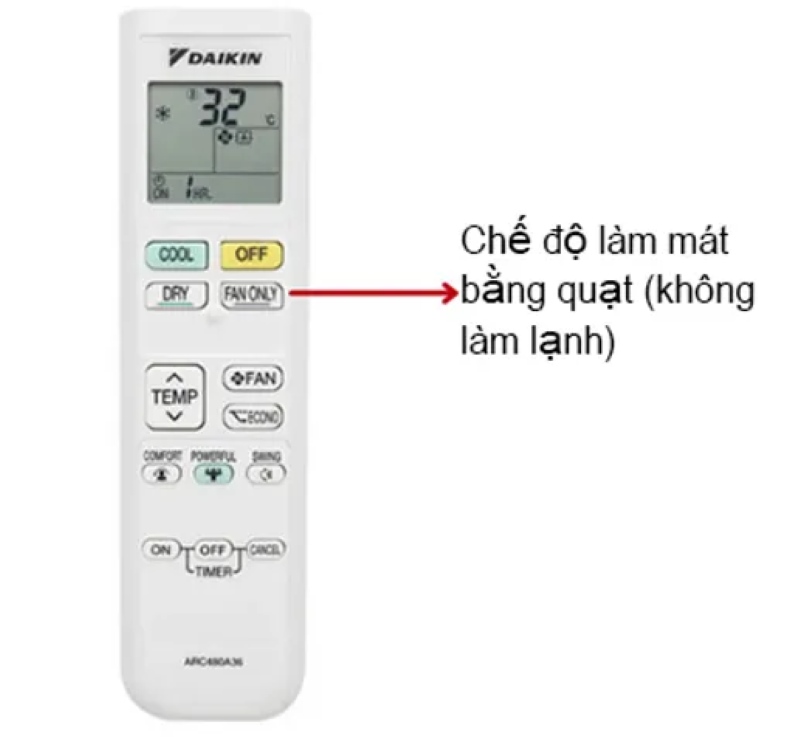 Chế Độ Thông Gió (Vent) Chế Độ Thông Gió (Vent)