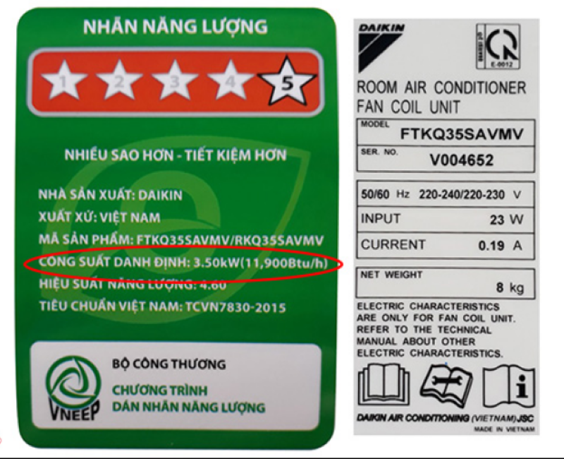 Điều Hòa 12000 Btu Điều Hòa 12000 Btu