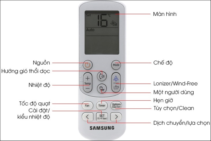 Chế Độ Eco Của Điều Hòa Samsung Chế Độ Eco Của Điều Hòa Samsung