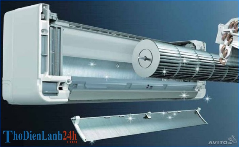 Cách Xử Lý Lỗi H6 Trên Điều Hòa Electrolux Cách Xử Lý Lỗi H6 Trên Điều Hòa Electrolux