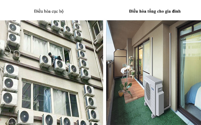 Những Lưu Ý Về An Toàn Những Lưu Ý Về An Toàn