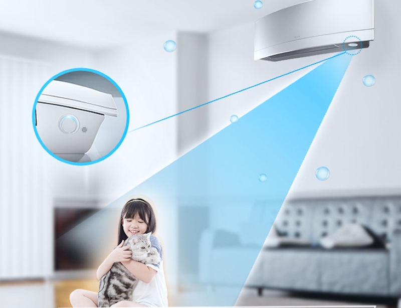 Mắt Thần Điều Hòa Là Gì? Mắt Thần Điều Hòa Là Gì?