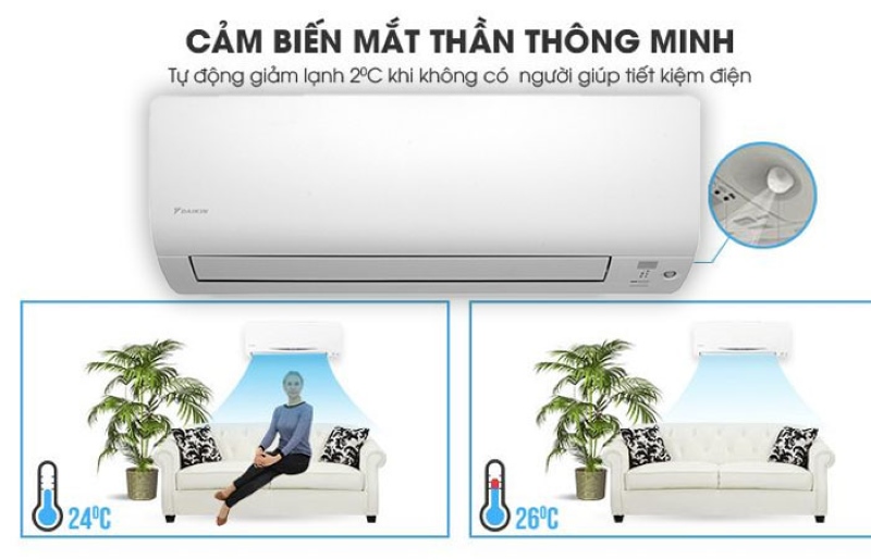 Nguyên Nhân Gây Hỏng Hóc Mắt Thần Điều Hoà Nguyên Nhân Gây Hỏng Hóc Mắt Thần Điều Hoà