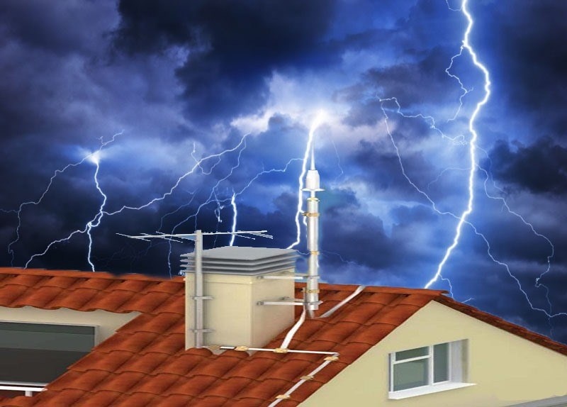 Cách Phòng Tránh Điều Hòa Bị Sét Đánh Cách Phòng Tránh Điều Hòa Bị Sét Đánh