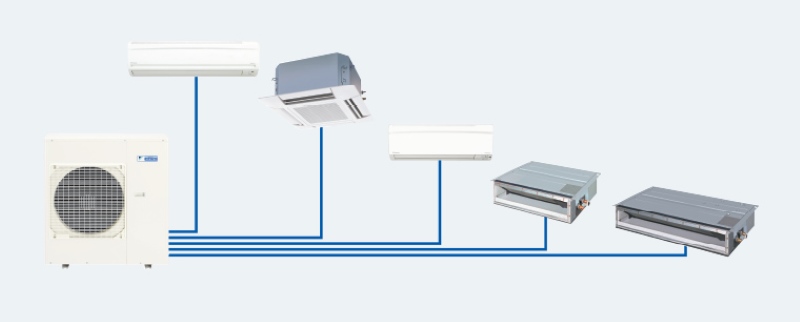 Điều Hòa Multi Điều Hòa Multi