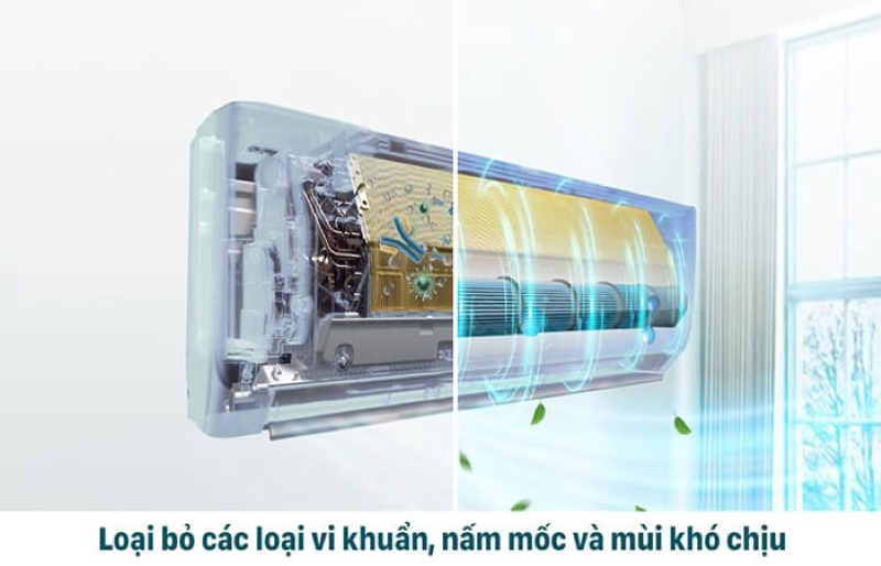 So Sánh Chế Độ X Fan Với Các Chế Độ Khác Của Điều Hòa So Sánh Chế Độ X Fan Với Các Chế Độ Khác Của Điều Hòa