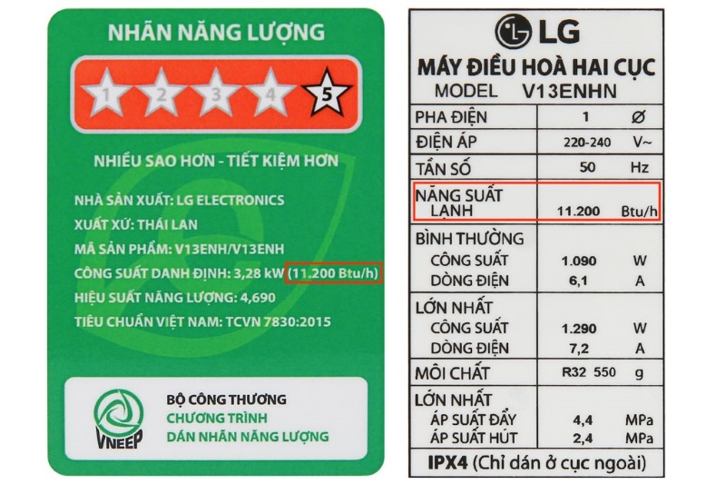 Nhãn Năng Lượng (Energy Label) Nhãn Năng Lượng (Energy Label)