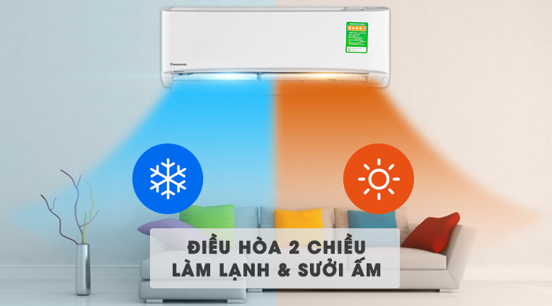 Điều Hòa Điều Hòa