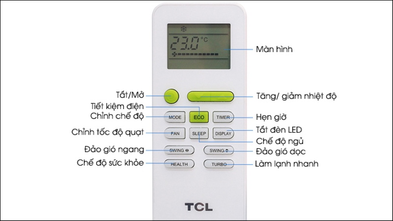 Chức Năng Của Nút Display Từng Thương Hiệu Điều Hòa Chức Năng Của Nút Display Từng Thương Hiệu Điều Hòa