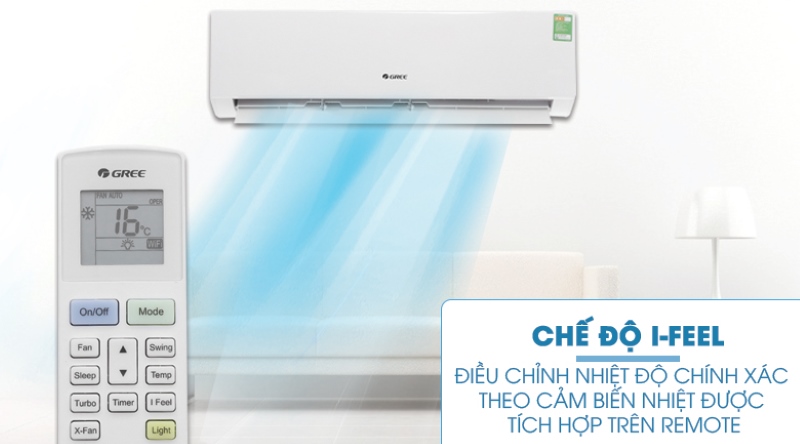 Lợi Ích Khi Sử Dụng Chế Độ Ifeel Lợi Ích Khi Sử Dụng Chế Độ Ifeel