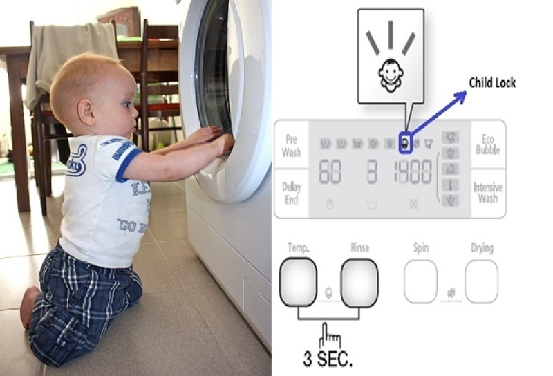 Chế Độ Khóa Trẻ Em Được Kích Hoạt Chế Độ Khóa Trẻ Em Được Kích Hoạt