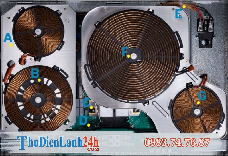 Lợi Ích Của Việc Sửa Chữa Tại Nhà