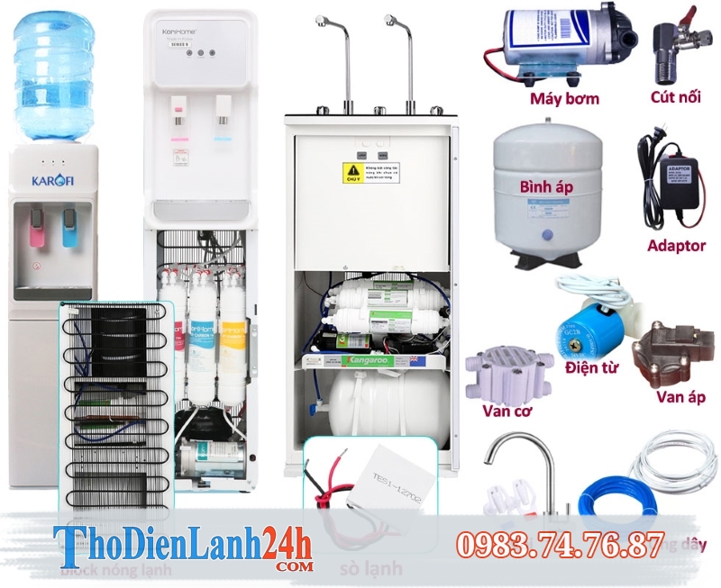 Cách Chọn Dịch Vụ Sửa Chữa Uy Tín