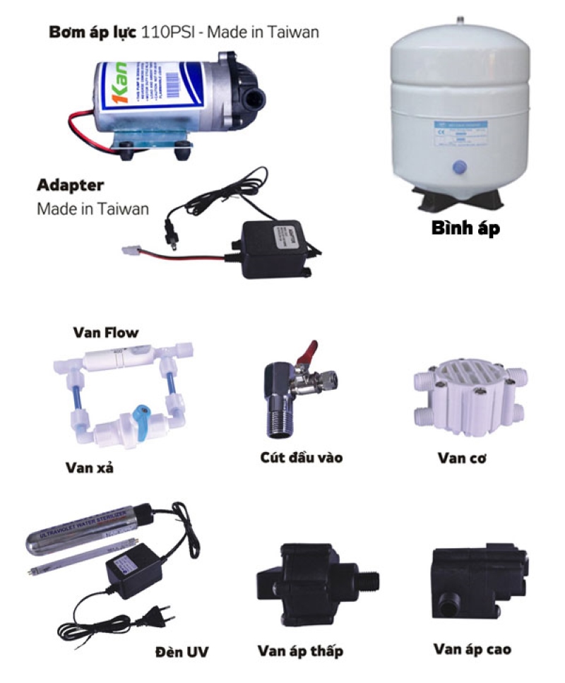 Kinh Nghiệm Lựa Chọn Dịch Vụ Sửa Chữa Uy Tín