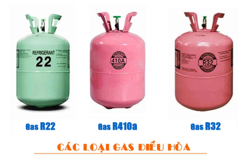 Bảo Trì Điều Hòa Sau Khi Nạp Ga