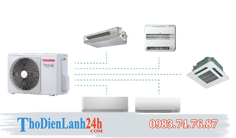 Liên Hệ Với Thodienlanh24H Để Được Hỗ Trợ