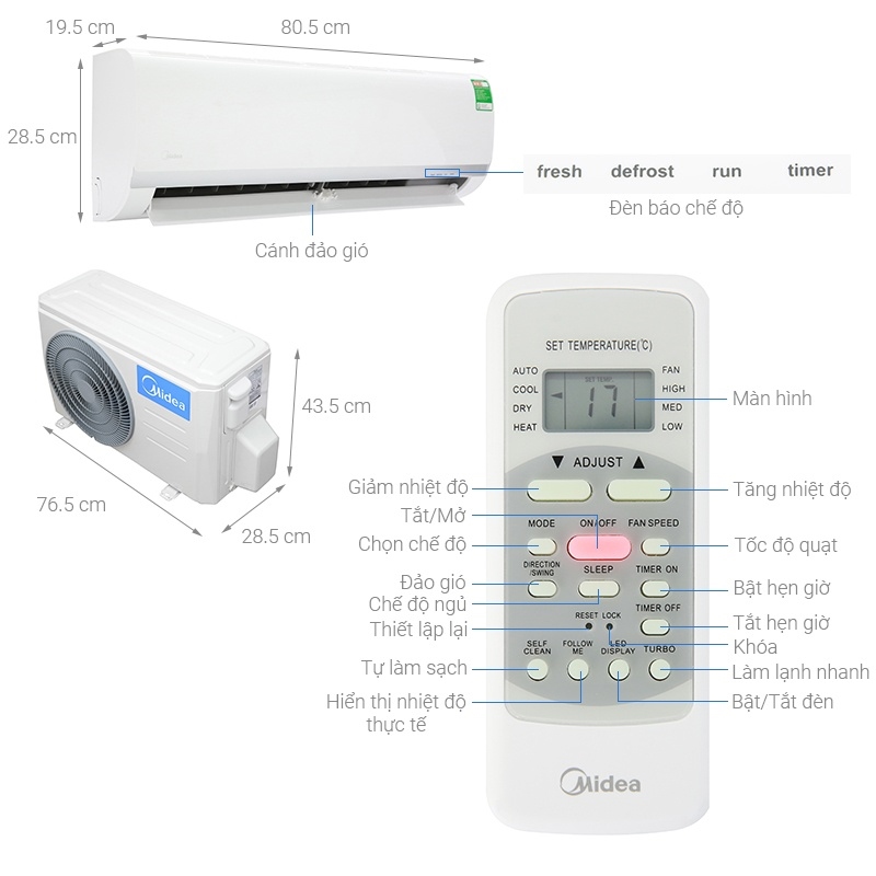 Tại Sao Nên Chọn Thodienlanh24H Để Sửa Điều Hòa Midea Tại Cầu Giấy?